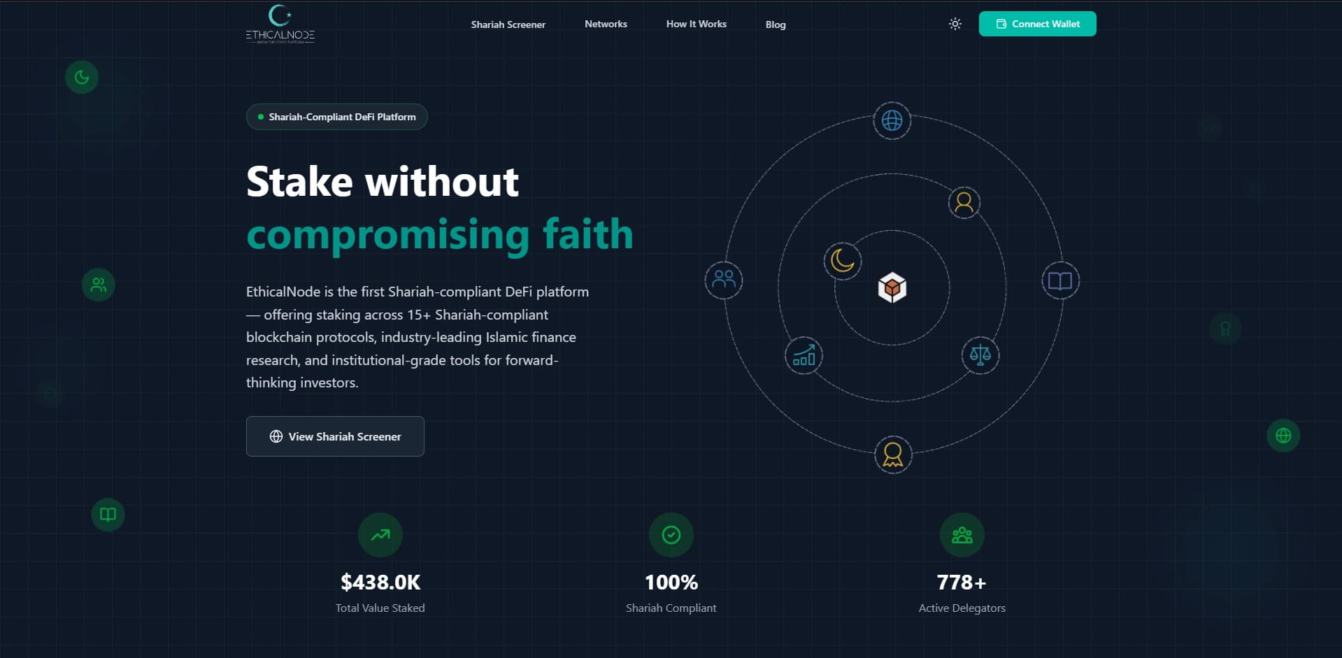 EthicalNode V2 interface 1